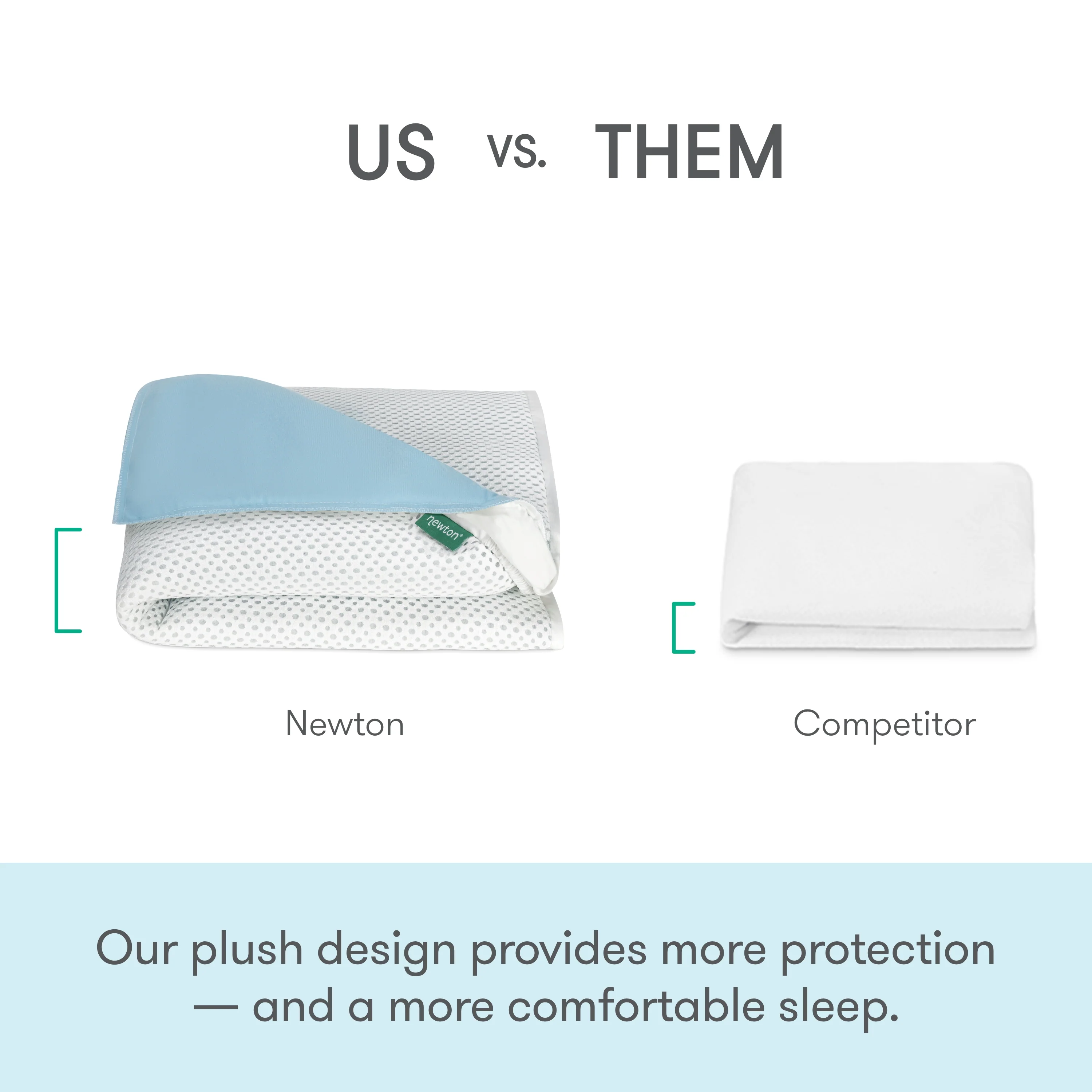 Essential Waterproof Crib Pad - Image 5