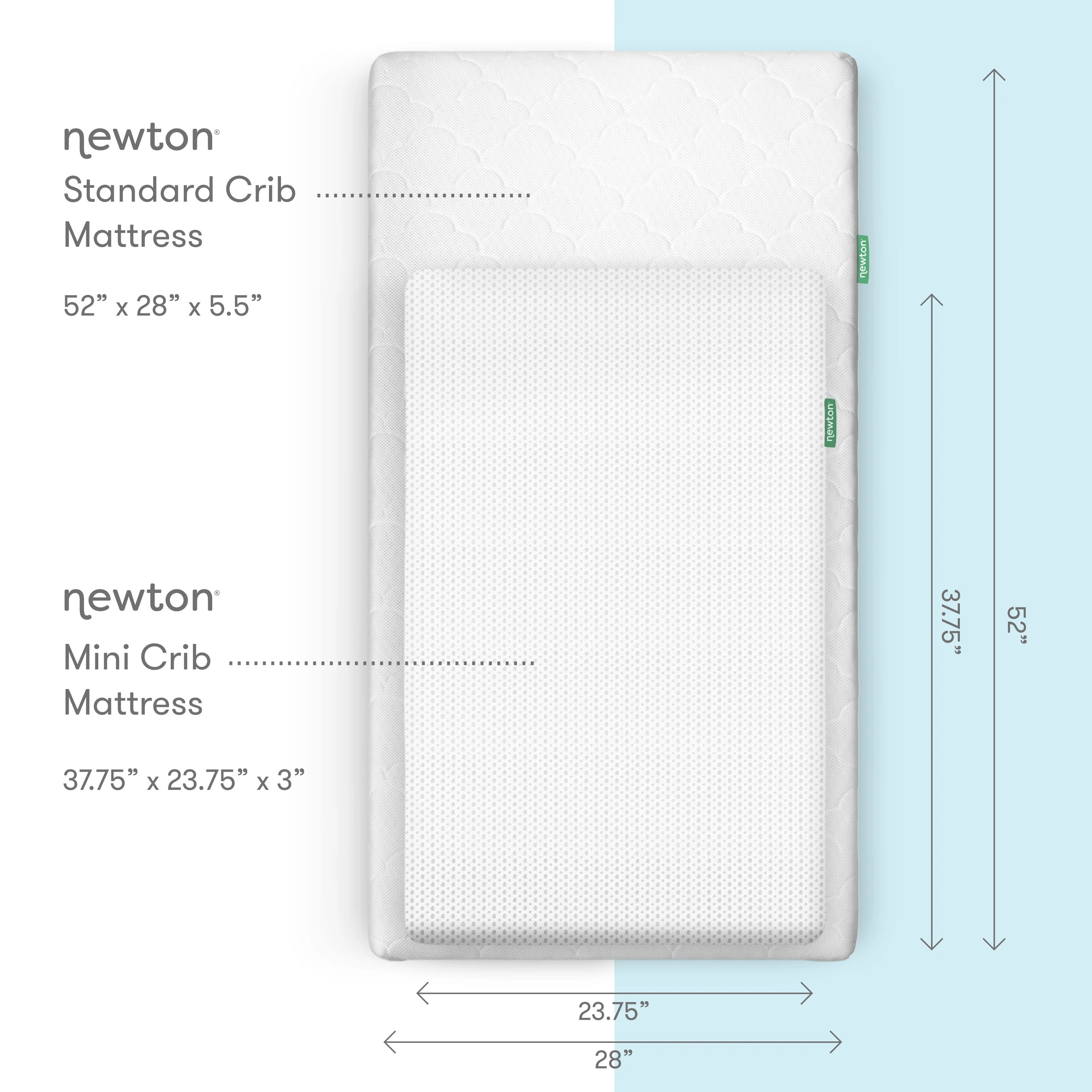 Mini Crib Mattress - Image 6