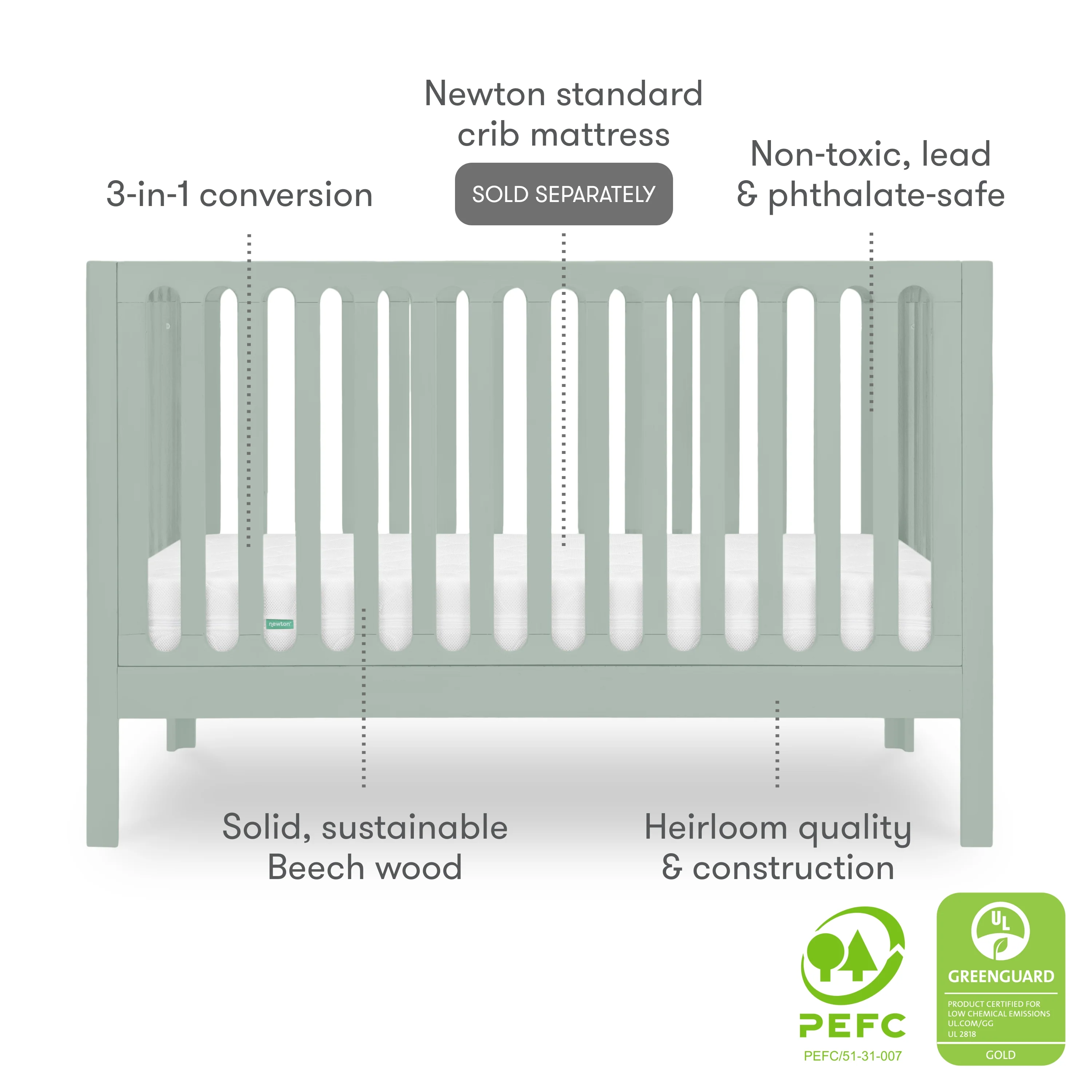 Newton Galileo Convertible Crib - Image 65